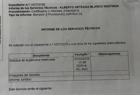 Los Navalucillos 15500&nbsp;м²