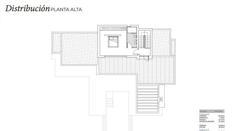 Alicante - Benisa - 876m2