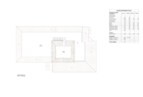 Palma 4768&nbsp;m²