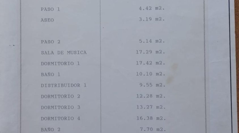 Girona - Llagostera - 18000m2