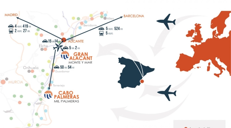 Alicante - Santa Pola - 75m2