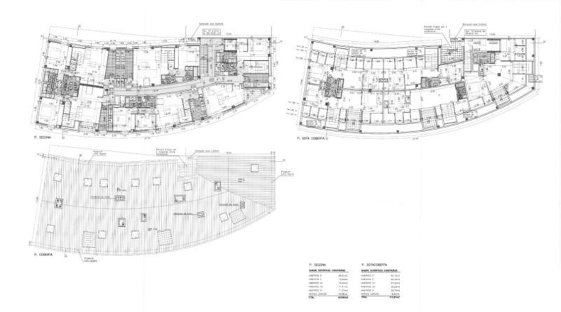 Barcelona - Navarcles - 466m2