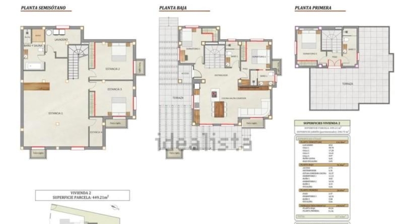 Alicante - Campello - 400m2