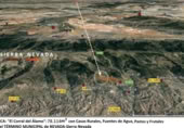 Country house with land for sale on Corral del Álamo s/n, Granada, ref: TR329805 photo