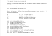 Land suitable for development for sale on España, Valdemoro, ref: TR396493 photo