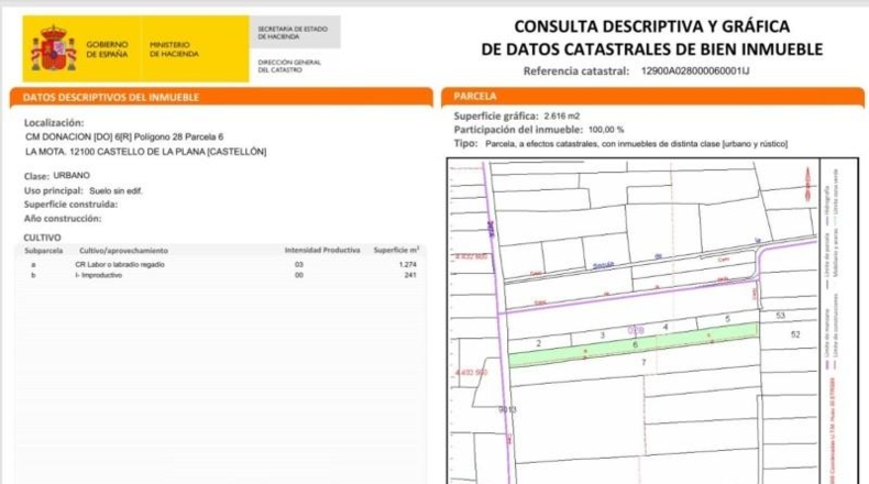 Кастельон - Castellón de la Plana - 2616m2