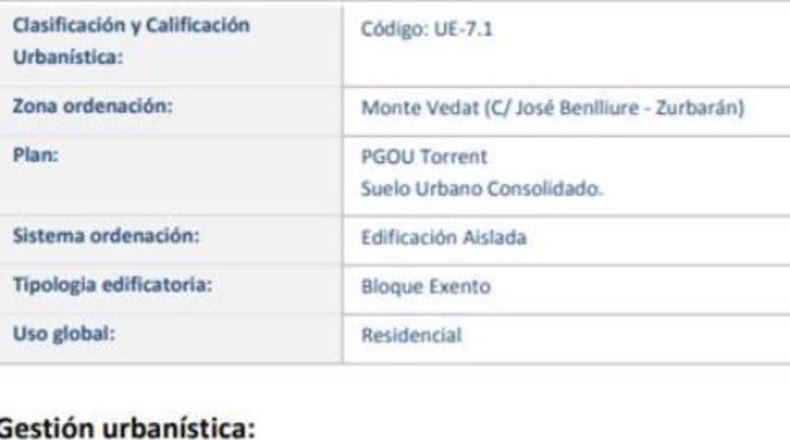 Valencia - Torrente - 9760m2