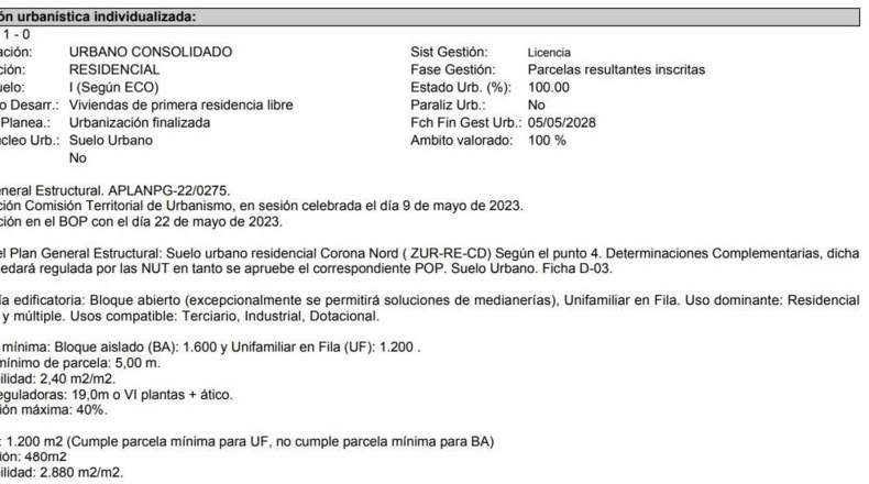 Alicante - Denia - 1191m2
