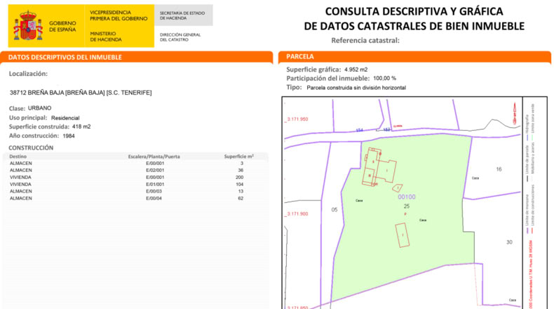 Santa Cruz de Tenerife - San Pedro de Breña Alta - 10433m2