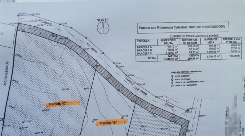Pontevedra - Rial - 1400m2