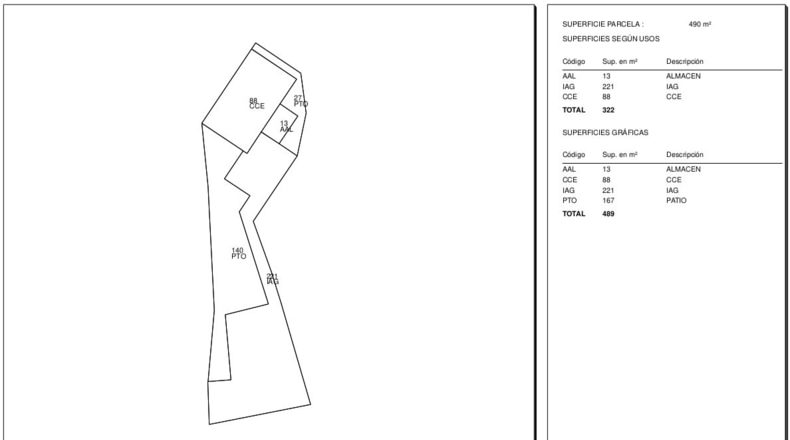 Cantabria - Vega de Pas - 490m2