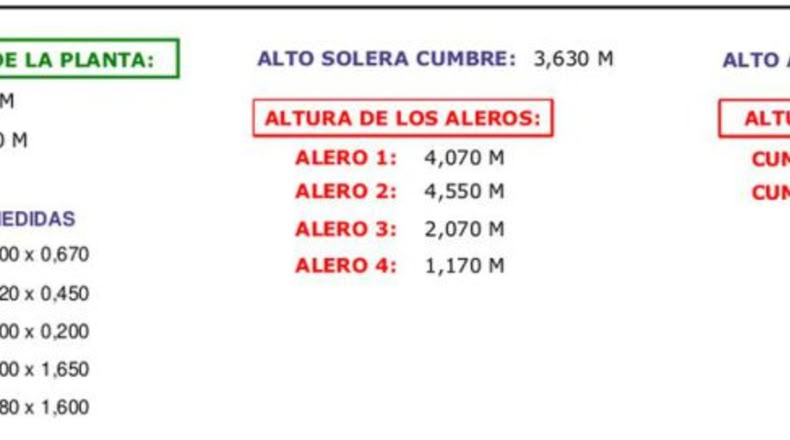 Cantabria - Bustiyerro-El Rosario - 4200m2