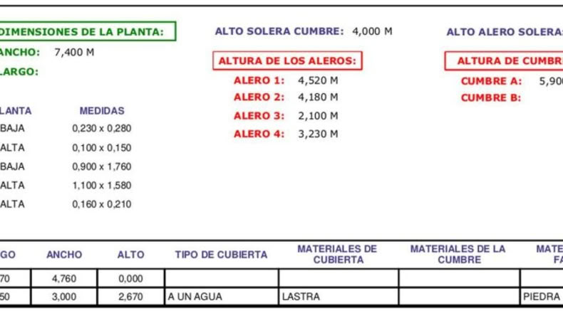 Cantabria - San Pedro del Romeral - 4770m2