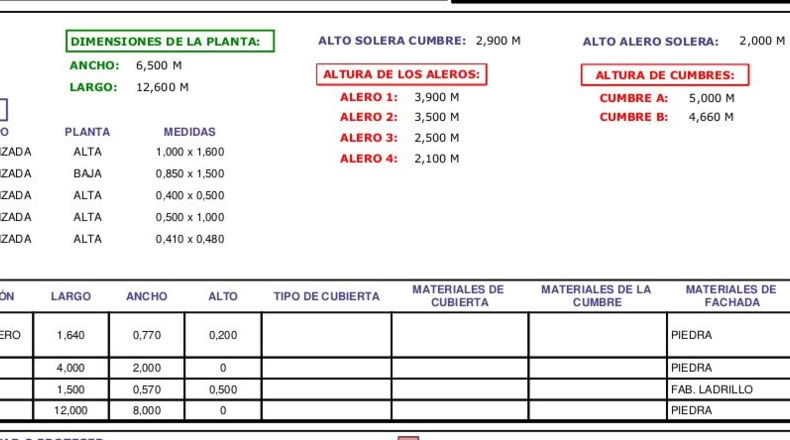 Cantabria - San Pedro del Romeral - 27500m2