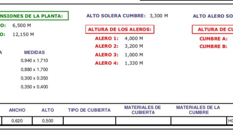 Cantabria - San Pedro del Romeral - 27500m2
