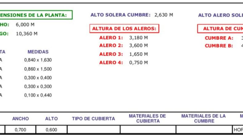 Cantabria - San Pedro del Romeral - 27500m2