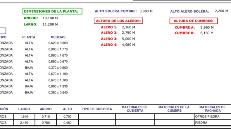 Cantabria - Vega de Pas - 3600m2