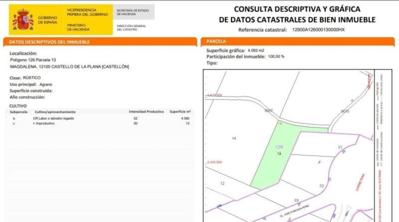 Castellón - Castellón de la Plana - 4093m2