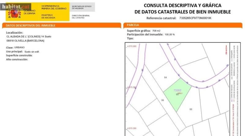 Barcelona - Оливелья - 703m2