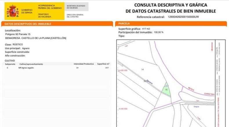 Castellón - la Vall d'Uixó - 417m2