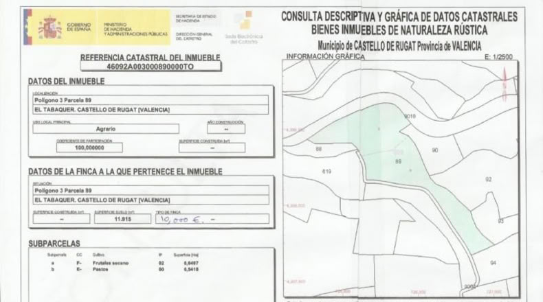 Valencia - Castellón de Rugat - 22000m2
