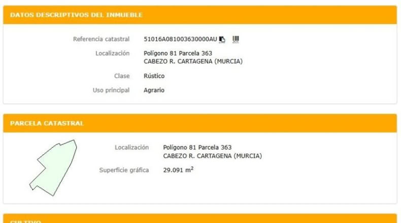 Murcia - Cartagena - 28998m2