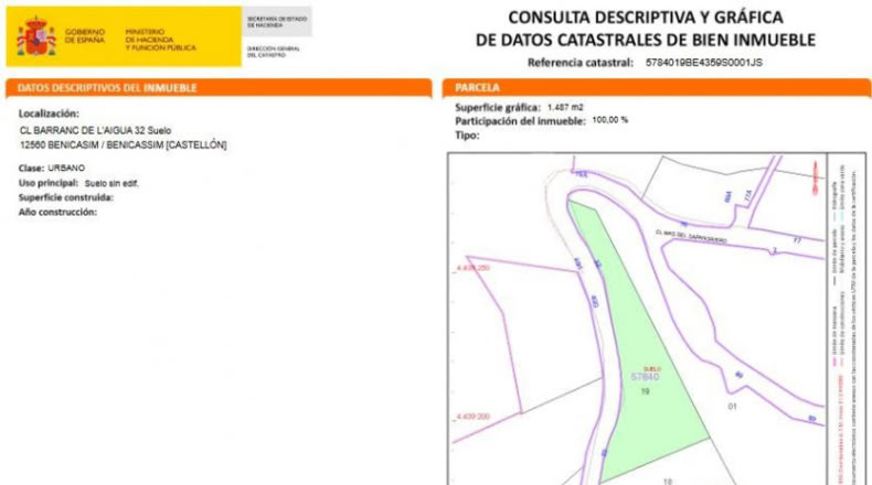 Castellón - Benicasim - 1487m2