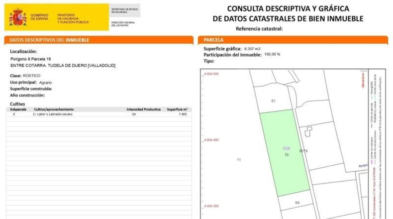 Valladolid - Tudela de Duero - 7000m2