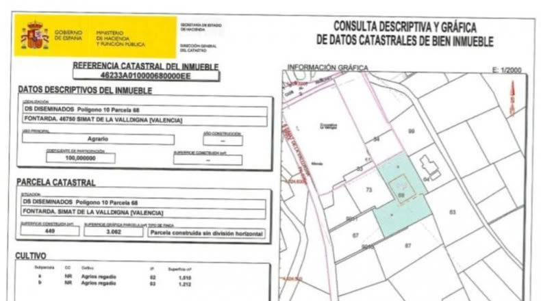 València - Simat de la Valldigna - 3883m2