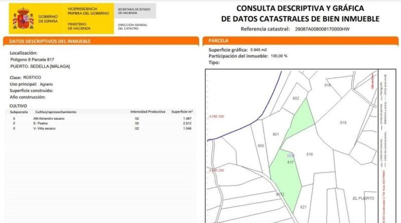 Málaga - Sedella - 5945m2