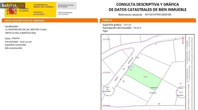 Barcelona - Olivella - 1004m2