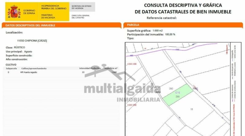 Cádiz - Chipiona - 1668m2
