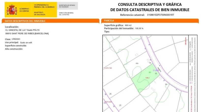 Barcelona - Sant Pere de Ribes - 890m2