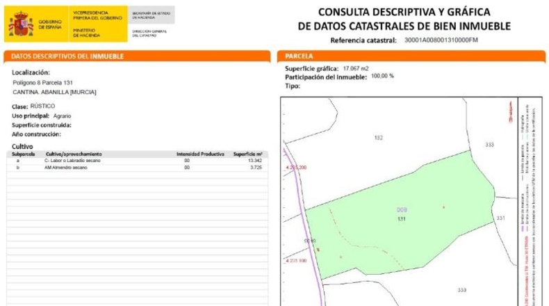 Murcia - Abanilla - 16182m2