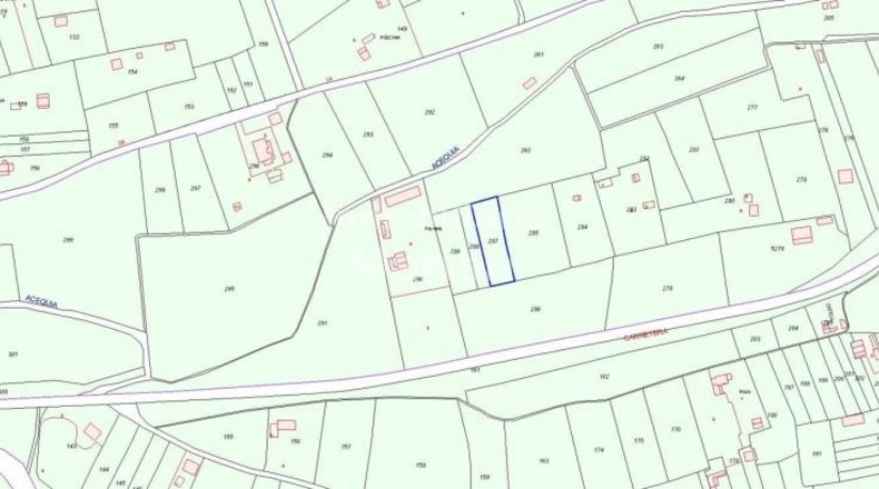 Burgos - Aranda de Duero - 3703m2