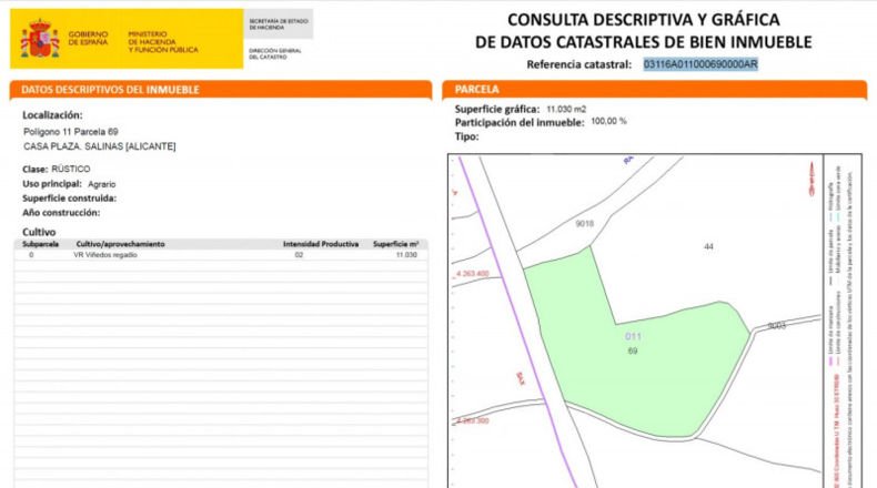 Alicante - Salinas - 11030m2
