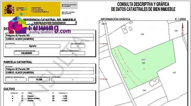 Almería - Albox - 14750m2