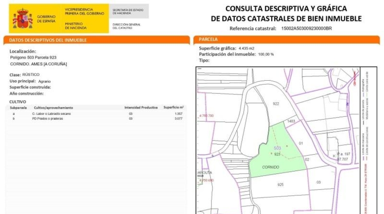 La Coruña - Quintáns - 5085m2