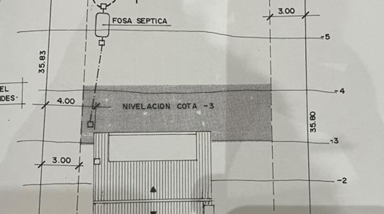 Barcelona - Olivella - 799m2