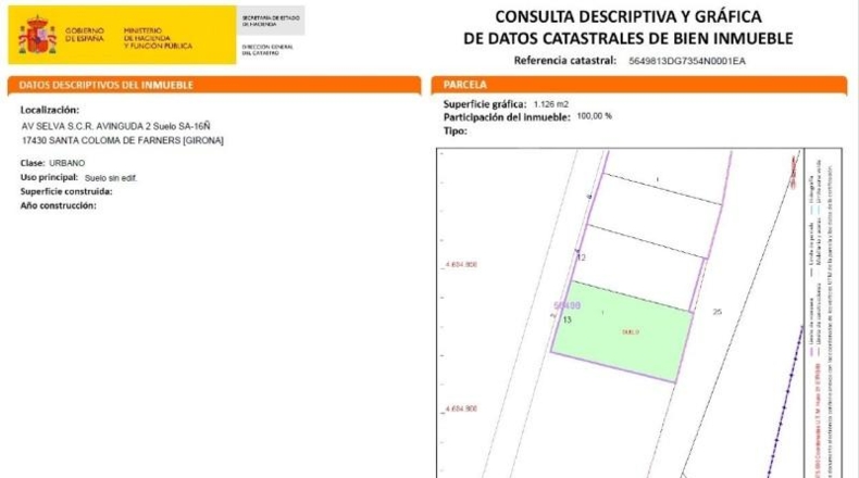 Gerona - Santa Coloma de Farners - 1126m2
