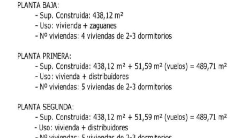 Valencia - Alginet - 489m2