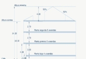 Urban land for sale on España, Alginet, ref: TR338749 photo