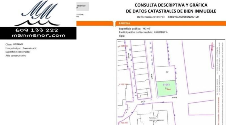 Murcia - Cartagena - 483m2