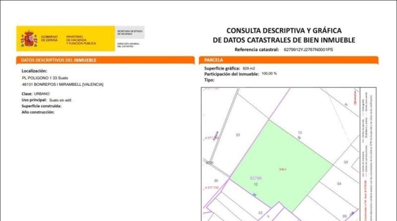 València - Bonrepòs i Mirambell - 829m2