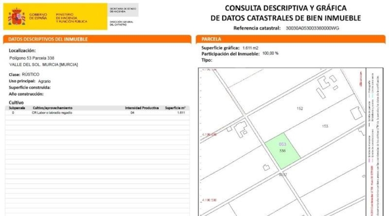 Múrcia - Cartagena - 1794m2