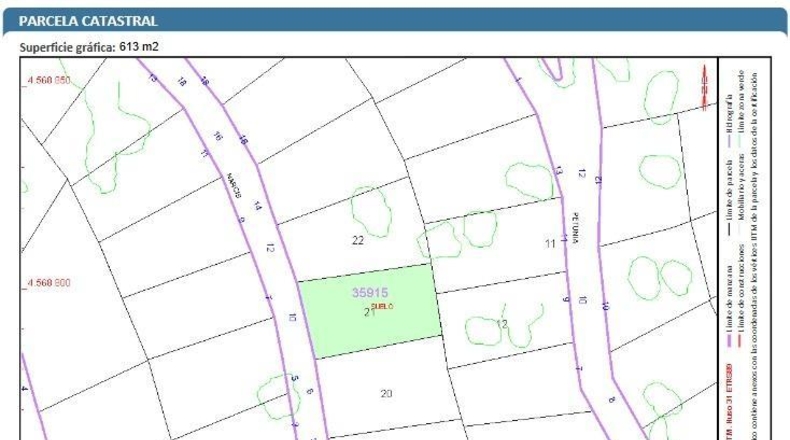Tarragona - la Bisbal del Penedès - 1251m2