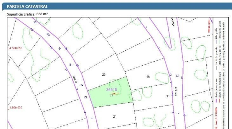 Tarragona - la Bisbal del Penedès - 1251m2