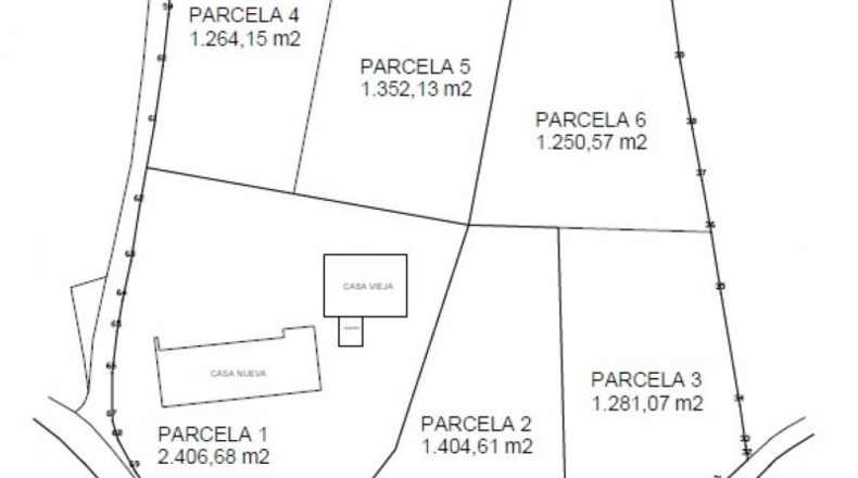 Asturias - Cudillero - 1250m2