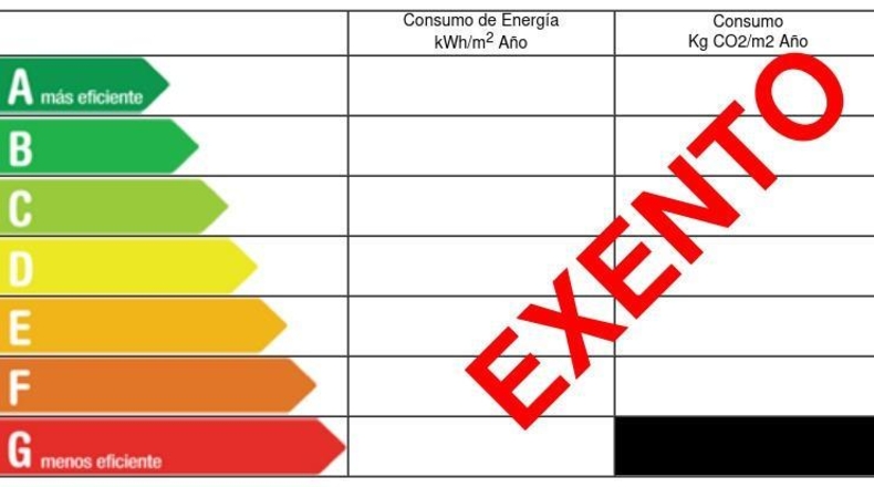 Granada - Albondón - 8100m2