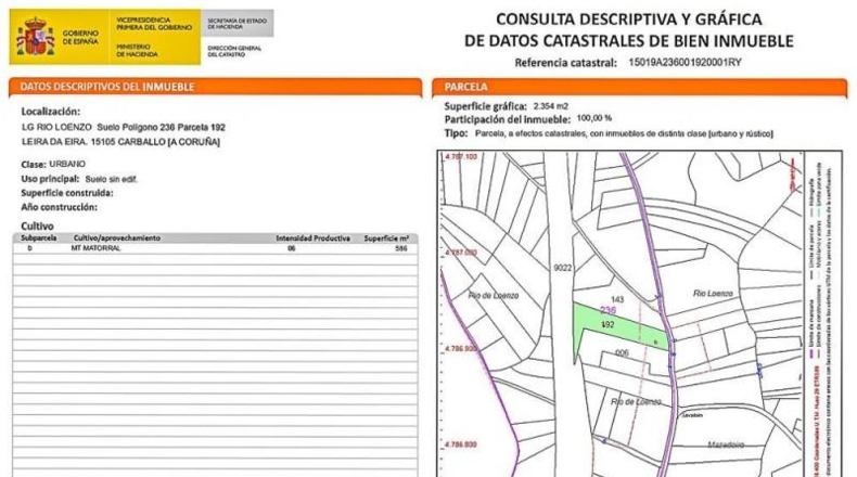 La Coruna - Carballo - 2354m2